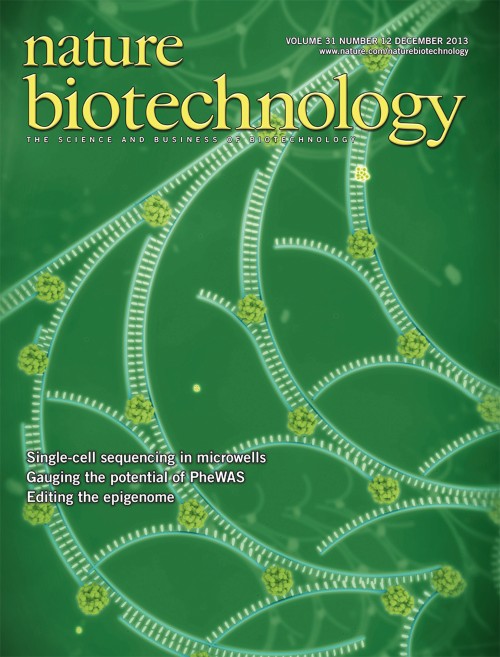 Nature Biotechnology目次の表紙