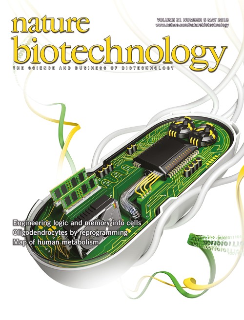 Nature Biotechnology目次の表紙