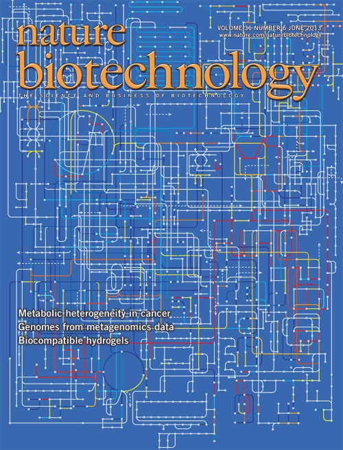 Nature Biotechnology目次の表紙