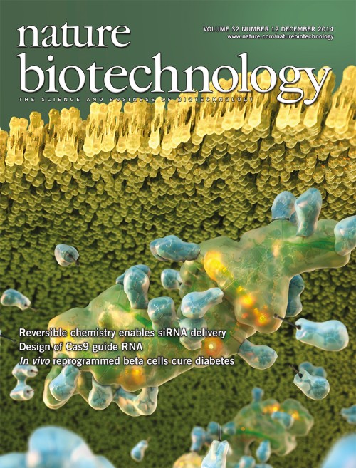 Nature Biotechnology目次の表紙