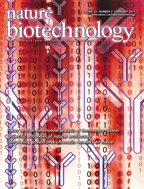 Nature Biotechnology目次の表紙