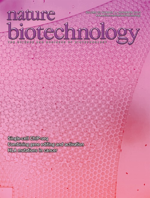 Nature Biotechnology目次の表紙