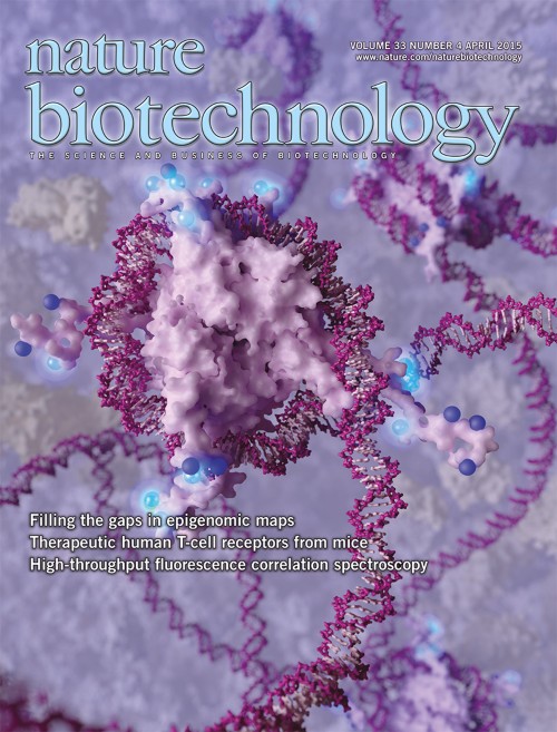 Nature Biotechnology目次の表紙