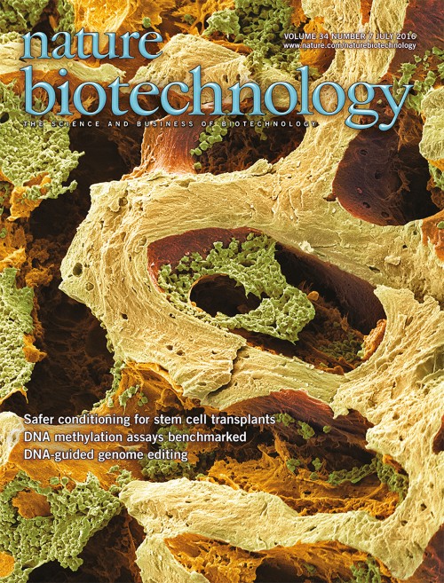 Nature Biotechnology目次の表紙