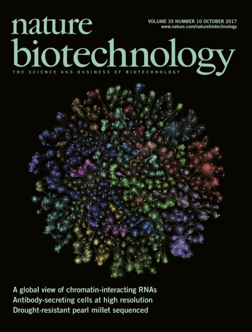 Nature Biotechnology目次の表紙