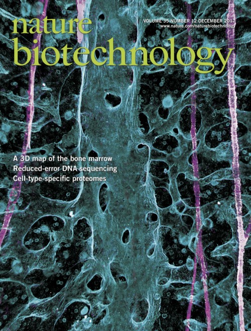 Nature Biotechnology目次の表紙