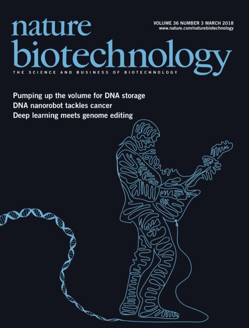 Nature Biotechnology目次の表紙