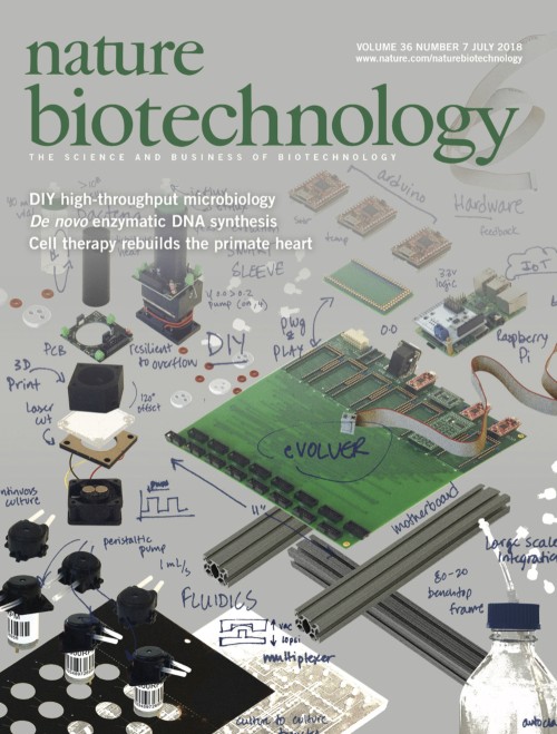 Nature Biotechnology目次の表紙