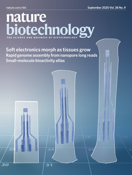 Nature Biotechnology目次の表紙