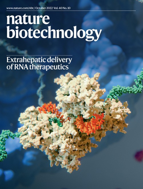 Nature Biotechnology目次の表紙