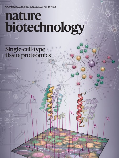 Nature Biotechnology目次の表紙