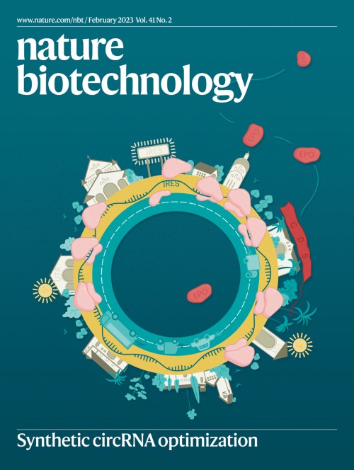 Nature Biotechnology目次の表紙