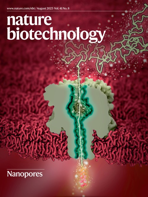 Nature Biotechnology目次の表紙