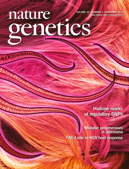 Nature Genetics目次の表紙