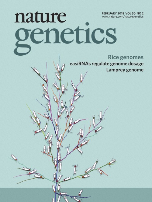 Nature Genetics目次の表紙