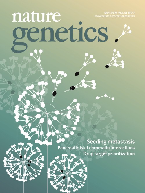 Nature Genetics目次の表紙