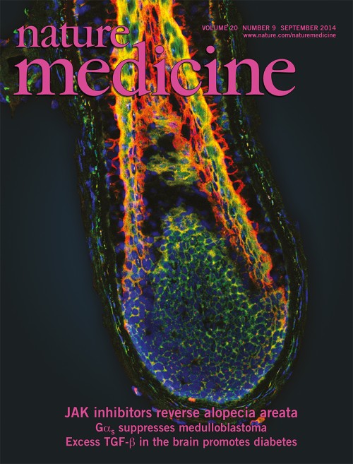 Nature Medicine目次の表紙