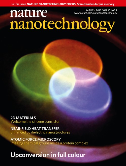 Nature Nanotechnology目次の表紙