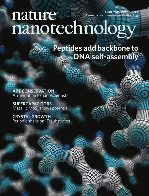 Nature Nanotechnology目次の表紙