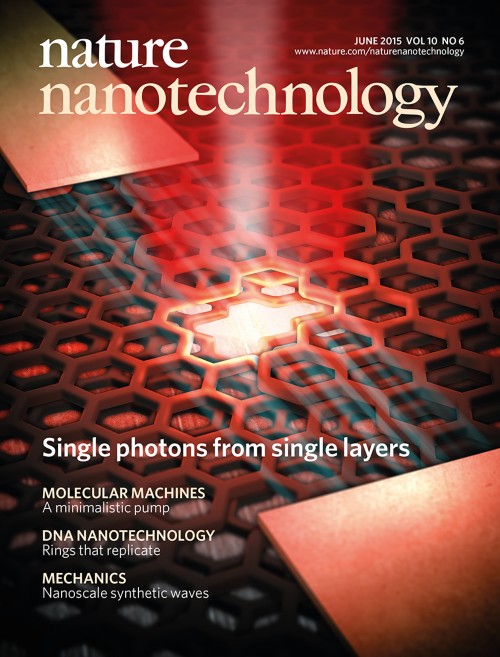 Nature Nanotechnology目次の表紙