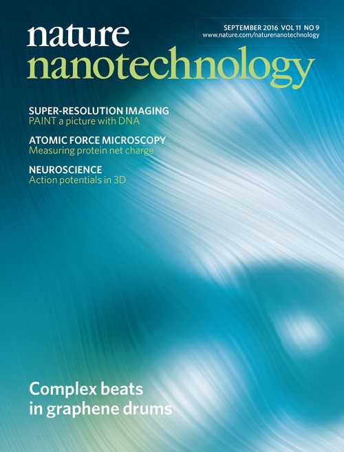 Nature Nanotechnology目次の表紙