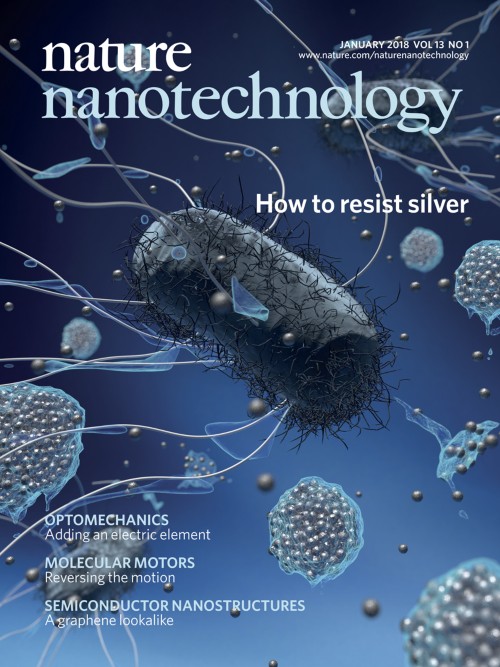 Nature Nanotechnology目次の表紙