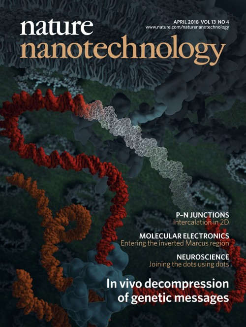 Nature Nanotechnology目次の表紙