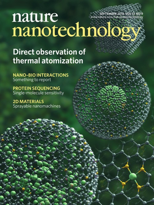 Nature Nanotechnology目次の表紙