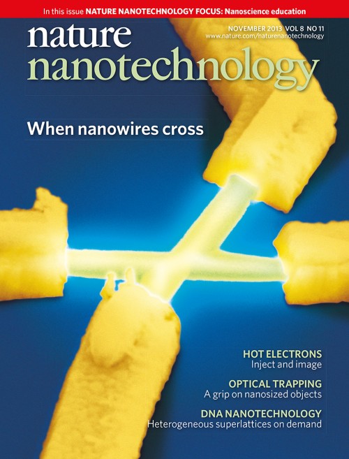 Nature Nanotechnology目次の表紙