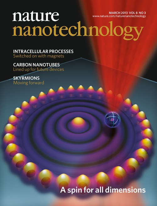 Nature Nanotechnology目次の表紙