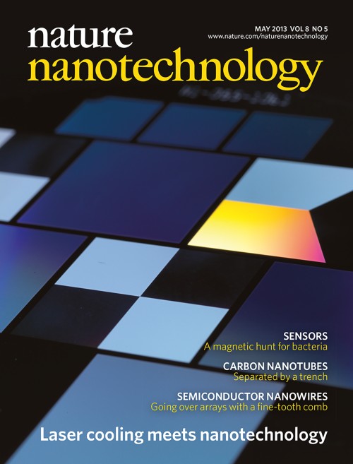 Nature Nanotechnology目次の表紙