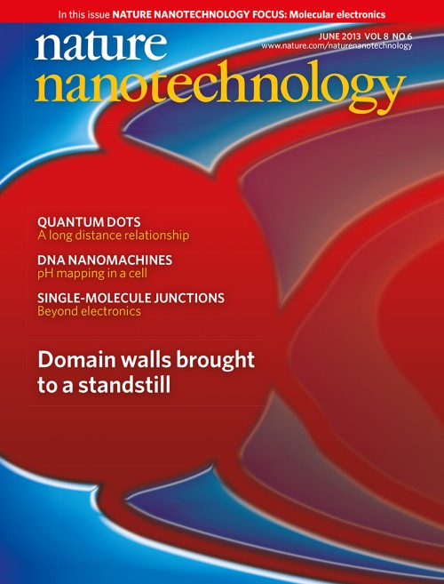 Nature Nanotechnology目次の表紙