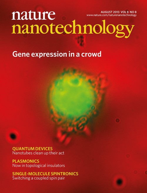 Nature Nanotechnology目次の表紙