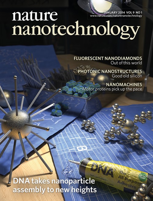 Nature Nanotechnology目次の表紙