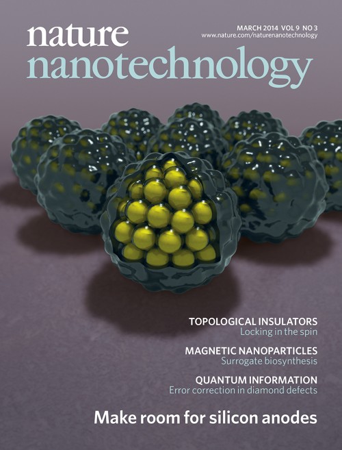 Nature Nanotechnology目次の表紙