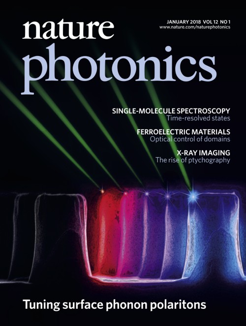 Nature Photonics目次の表紙