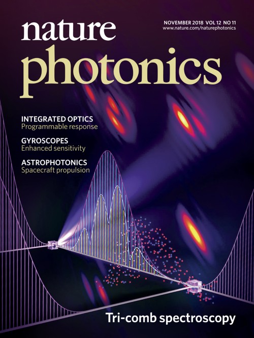 Nature Photonics目次の表紙