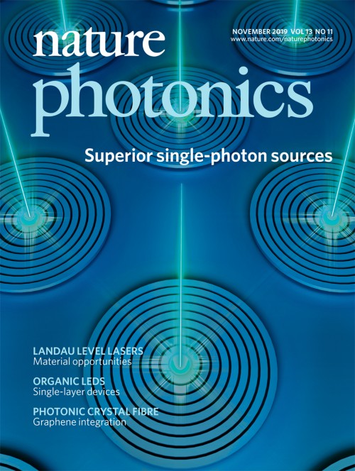 Nature Photonics目次の表紙