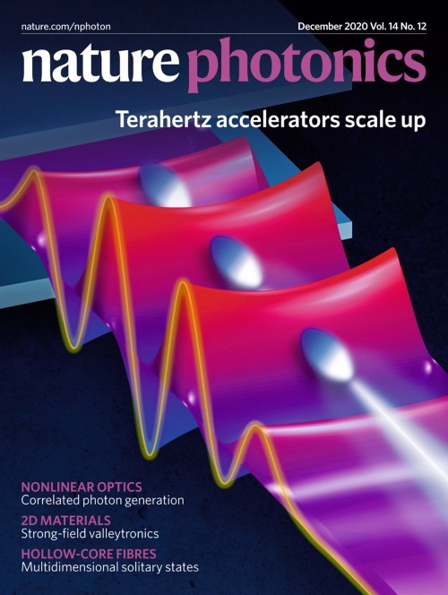 Nature Photonics目次の表紙