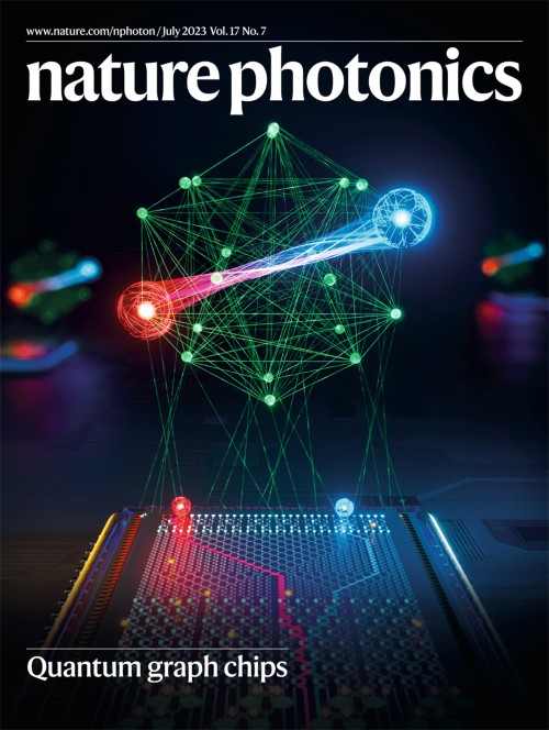 Nature Photonics目次の表紙