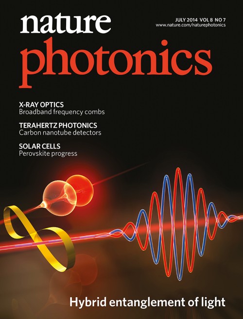 Nature Photonics目次の表紙