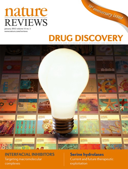 Nature Reviews Drug Discovery目次の表紙