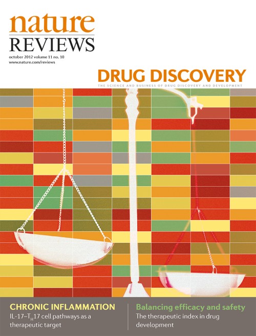 Nature Reviews Drug Discovery目次の表紙