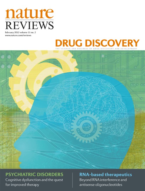 Nature Reviews Drug Discovery目次の表紙