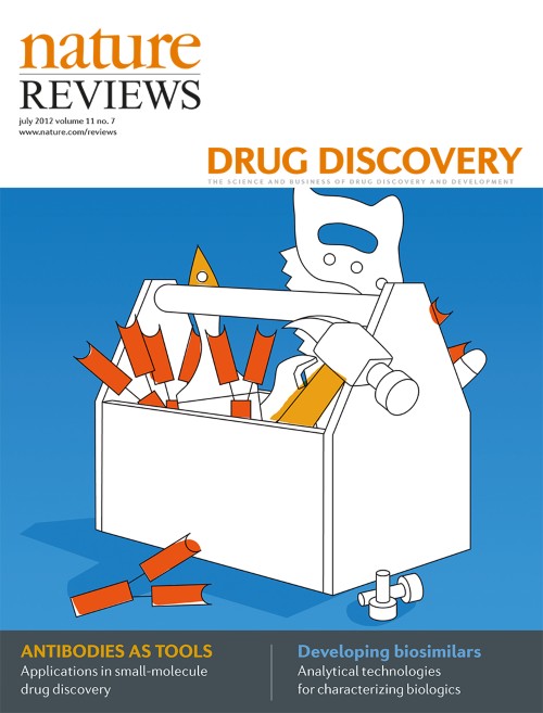 Nature Reviews Drug Discovery目次の表紙