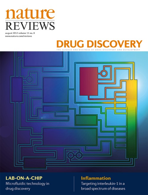 Nature Reviews Drug Discovery目次の表紙