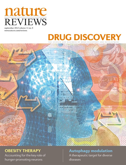 Nature Reviews Drug Discovery目次の表紙