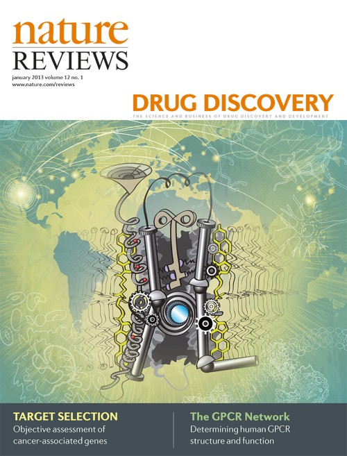 Nature Reviews Drug Discovery目次の表紙