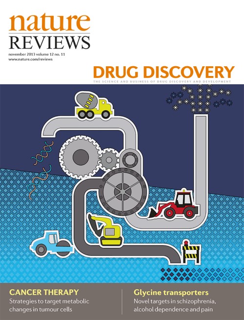 Nature Reviews Drug Discovery目次の表紙