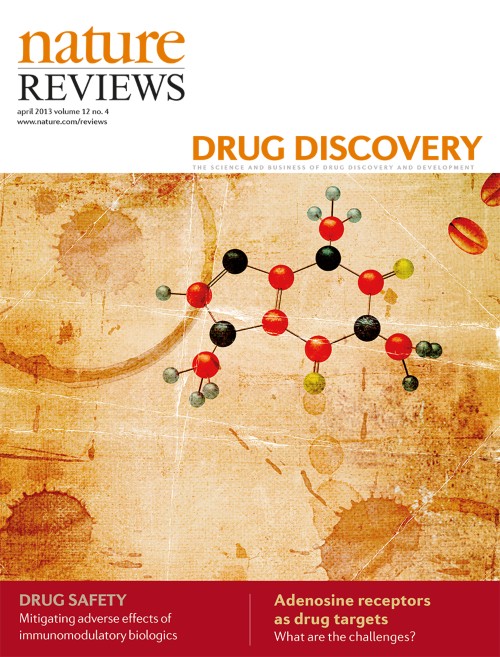 Nature Reviews Drug Discovery目次の表紙